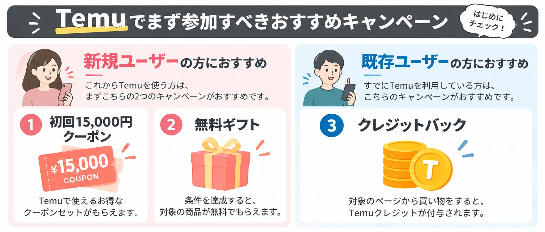 Temuの筆者おすすめのキャンペーン３つを紹介した画像